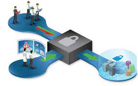 Những "lỗi" chính sách bảo mật dữ liệu đám mây làm chậm sự đổi mới