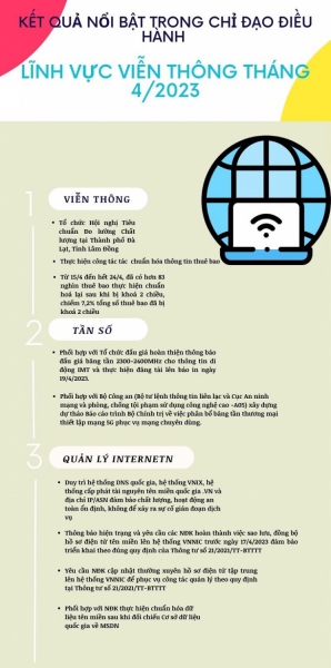 chi đạo điều hành t4 1