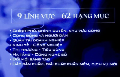 Sao Khuê 2025: Dấu ấn sáng tạo và Khát vọng vươn mình của Công nghệ Việt
