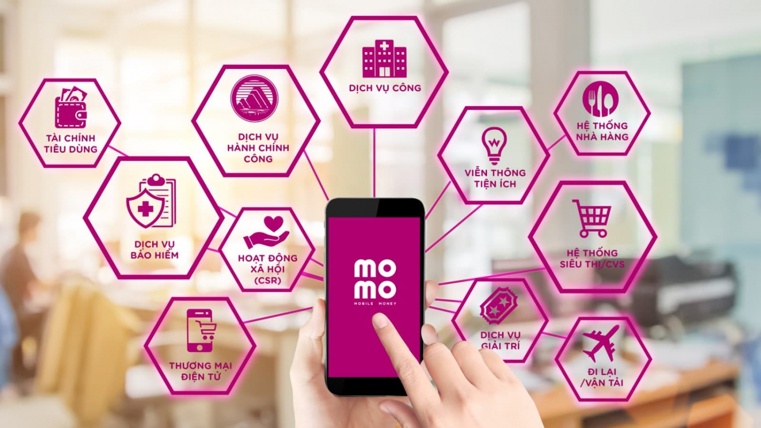 Ví điện tử MoMo và mong muốn đưa AI vào từng “ngóc ngách” sản phẩm